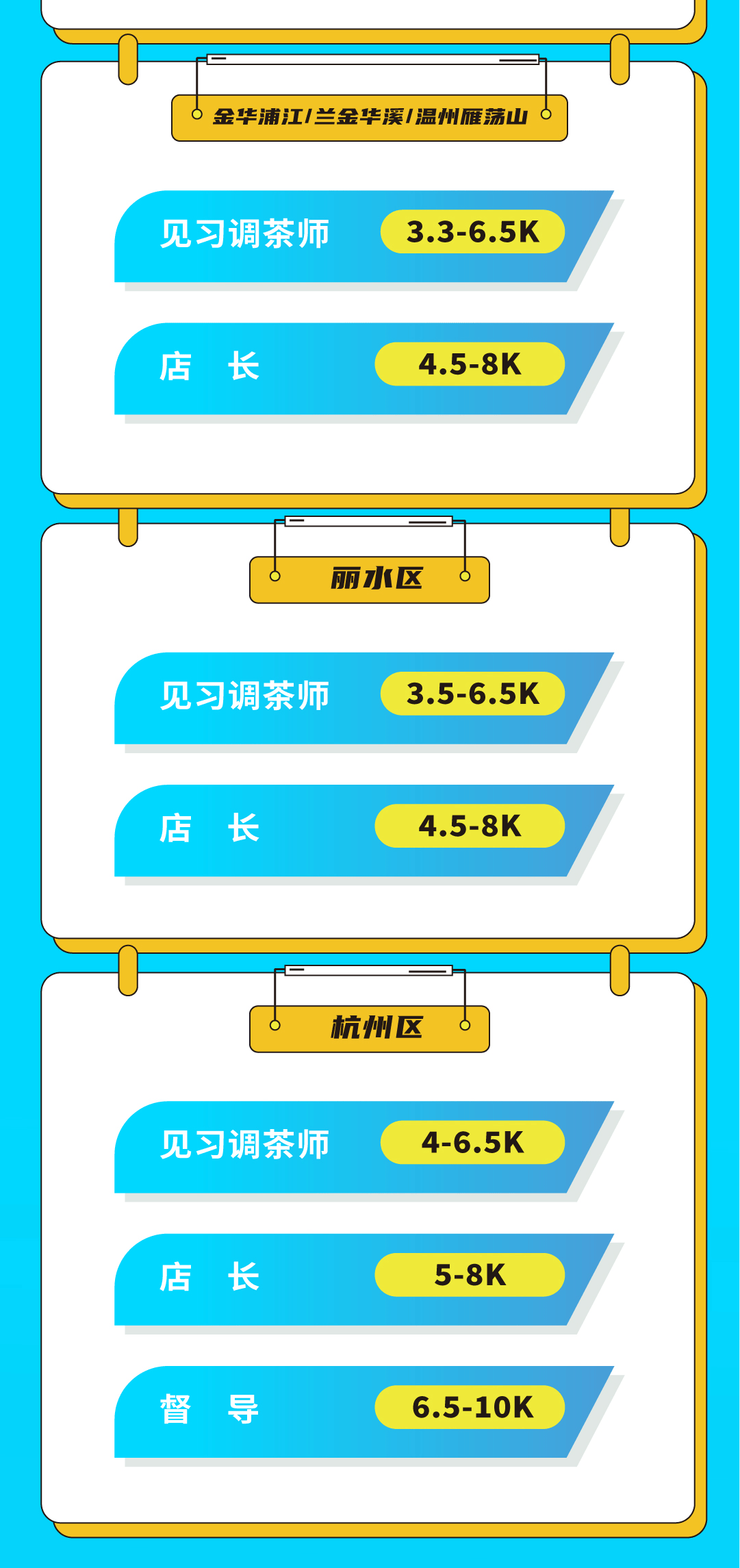 yy易游奶茶招聘